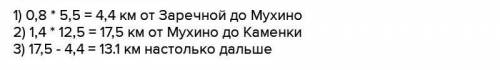 от Заречной до Мухино я шёл 0,8 ч со скоростью 5,5 км/ч, а от Мухина до Каменки ехал на велосипеде 1