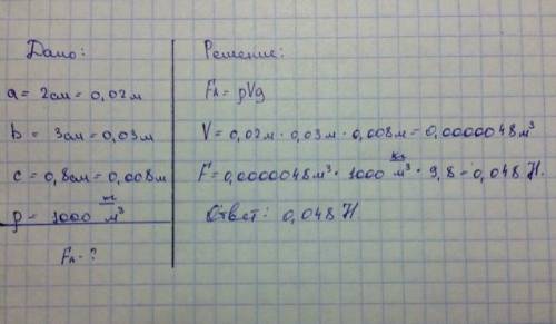 Определите выталкивающую силу действующую на деревянный брусок погруженный в воду размерами 2*3*0,8с