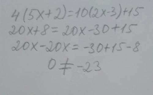 Розв'язати рівняння 4(5x+2)=10(2x-3)+15​