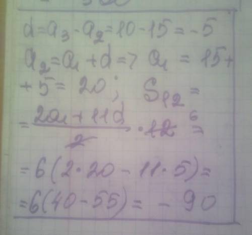 Знайти суму 12 перших членів арифметичної прогресії, якщо а 2 =15, а 3 = 10.