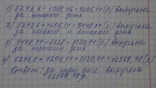 Выручка от продажи конфет в первый день составила 5243,6 р., во второй — на 1038,46 р. меньше, а в т