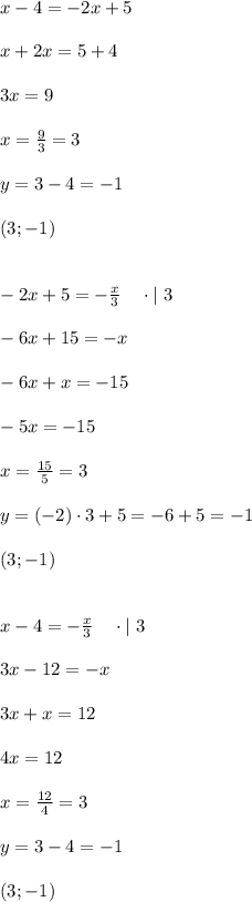 x-4=-2x+5 \\ \\ x+2x=5+4 \\ \\ 3x=9 \\ \\ x=\frac{9}{3}=3 \\ \\ y=3-4=-1 \\ \\ (3;-1) \\ \\ \\ -2x+5=-\frac{x}{3} \ \ \ \cdot | \ 3\\ \\ -6x+15=-x \\ \\ -6x+x=-15 \\ \\ -5x=-15 \\ \\ x=\frac{15}{5}=3 \\ \\ y=(-2)\cdot 3+5=-6+5=-1 \\ \\ (3;-1) \\ \\ \\ x-4=-\frac{x}{3} \ \ \ \cdot | \ 3 \\ \\ 3x-12=-x \\ \\ 3x+x=12 \\ \\ 4x=12 \\ \\ x=\frac{12}{4}=3 \\ \\ y=3-4=-1 \\ \\ (3;-1)