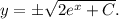 y = \pm\sqrt{2e^x + C}.