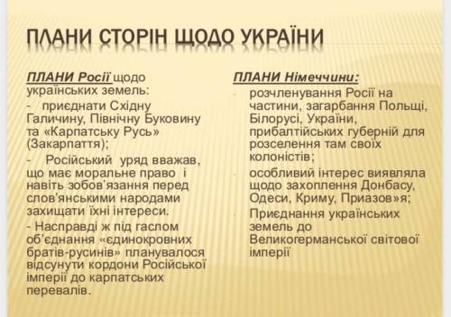 Створити схему Україна в геополітичних планах великих країн на початку 20 ст​