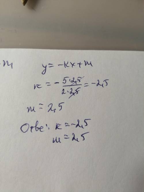 Изучи рисунок и запиши коэффициент m для этого графика функции. Формула линейной функции — kx+m=y, а
