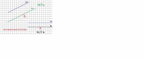 245. Дано пряму м та точку K,що їй не наленжть.Провести через точку ￼ K пряму n,паралельну до м нужн
