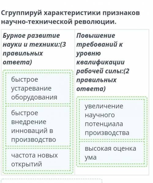 Сгруппируй характеристики признаков научно-технической революции. Бурное развитие науки и техники:(3