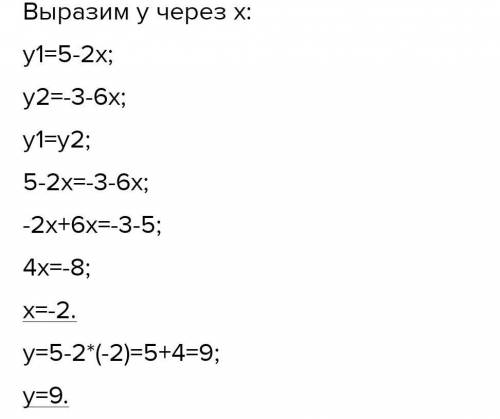 < 2x + y = 5 + 6x + y = -3.найдите координаты точек пересечения прямых по ​