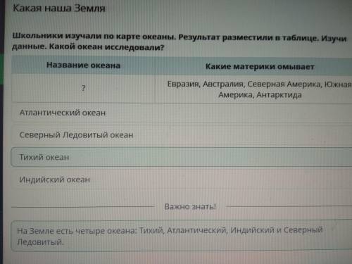 Какая наша земля? Школьники изучали по карте океаны. Результат разместили в таблице. Изучиданные. Ка