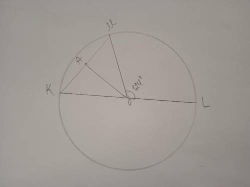 KL - діаметр кола з центром O, MK - хорда, кут LOM = 124 градуса. Знайдiть величину кута MOA, якщо A