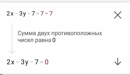 2. Выразите из уравнения 2x-3y =7 переменную х через у и найдите три решения этого уравнения ​