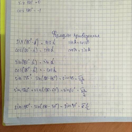 Почему cos 76° = sin 14° ?