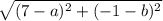 \sqrt{(7-a)^2 + (-1-b)^2}