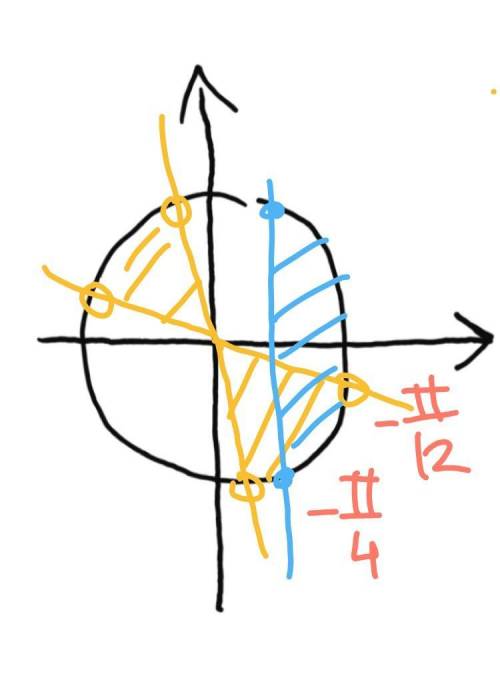 Решите систему тригонометрических неравенств cos(x)>=корень из 2/2 sin(2x)<-0.5