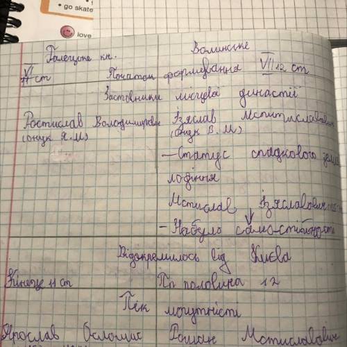 ДАЮ 20б СТРОЧНО Галицькому та Волинському князівствам наступну інформацію: - за якого князя було при