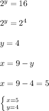 2^y=16\\ \\ 2^y=2^4 \\ \\ y=4\\ \\ x=9-y \\ \\ x=9-4=5 \\ \\ \left \{ {{x=5} \atop {y=4}} \right.