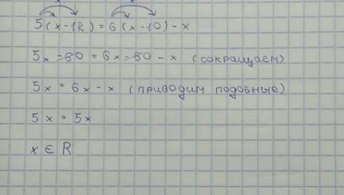 Розвяжіть рівняння 5(х – 12) = 6(х – 10) - х