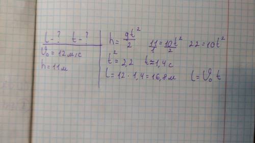 у двір кинули мяч зі швидкістю 12 м/с горизонтально. Обчисліть час падіння та на якій відстані від б