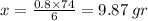 x = \frac{0.8 \times 74}{6}=9.87 \: gr