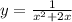 y = \frac{1}{x^2+2x}