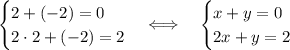 \begin{cases}2+(-2)=0\\2\cdot2+(-2)=2\end{cases}\Longleftrightarrow\quad\begin{cases}x+y=0\\2x+y=2\end{cases}