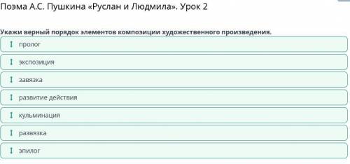 Поэма А.С. Пушкина «Руслан и Людмила». Урок 2 развитие действияэпилогкульминацияэкспозициязавязкапро