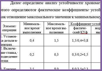 НУЖНО ВЫПОЛНИТЬ ЗАДАЧУ ПО ЭКОНОМИКЕ