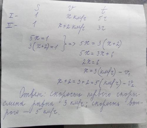 №3 Первый спортсмен преодолел дистанцию за 5 часов, а второй (скорость которого была на 2км/ч больше