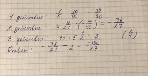 Вычисли: 4 12/27⋅(1/5−10/12)−11:5 1/2 Первое действие: .Второе действие: .Третье действие: .ответ (з