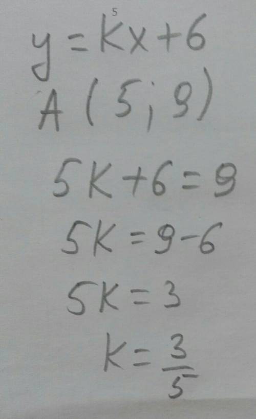 Координат.4. При якому значенні k графік функції у = kx +6 проходить через точкуА(5; 9)?​