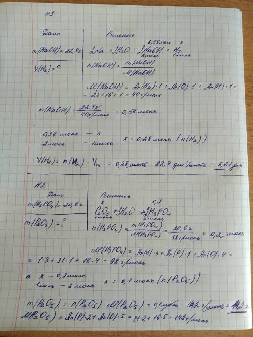 1. При взаємодії Натрію з водою утворилося 22,4 г Натрій гідроксиду. Який об’єм водню (н. у.) виділи