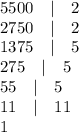 5500 \quad | \quad 2\\2750 \quad | \quad 2\\1375 \quad | \quad 5\\275 \quad | \quad 5\\55 \quad | \quad 5\\11 \quad | \quad 11\\1