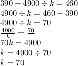 390 + 4900 \div k = 460 \\ 4900 \div k = 460 - 390 \\ 4900 \div k = 70 \\ \frac{4900}{k} = \frac{70}{1} \\ 70k = 4900 \\ k = 4900 \div 70 \\ k = 70