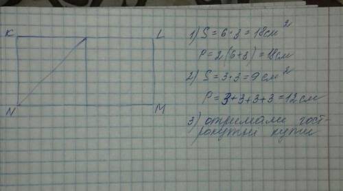 115. Накресли прямокутник KLMN довжиною 6 см і ши- риною 3 см.1) обчисли його площу і периметр.2) По