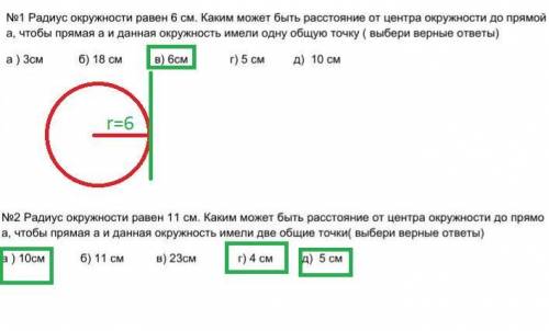 . радиус окружности равен 6 см Каким может быть расстояние от центра окружности до прямой а чтобы пр