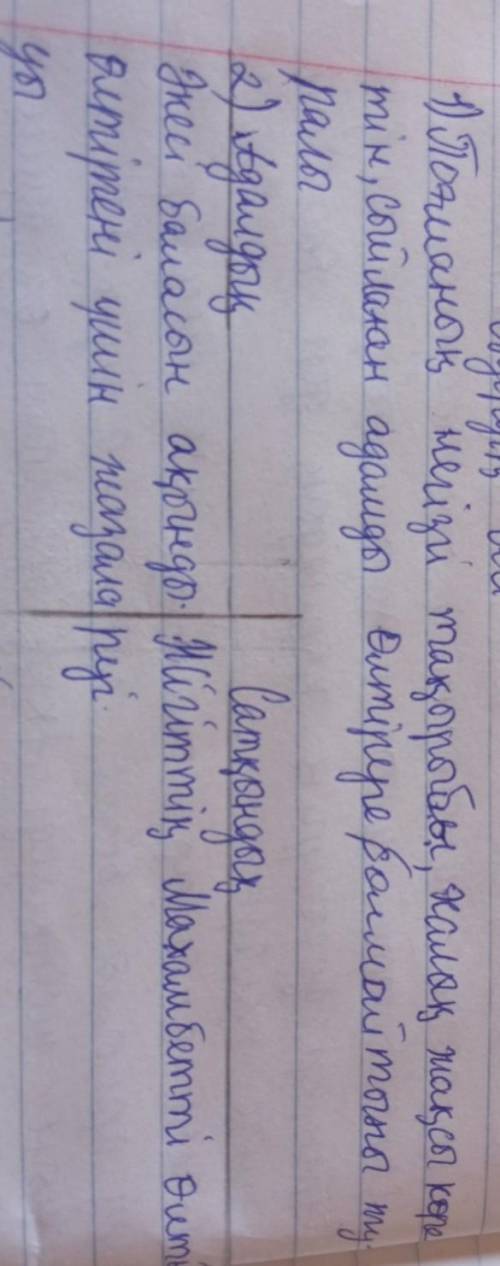 1.Шығармадағы басты ой , негізгі пікір қандай? 2.Поэма мазмұнынжағы адалдық пен сатқындықты салыстыр