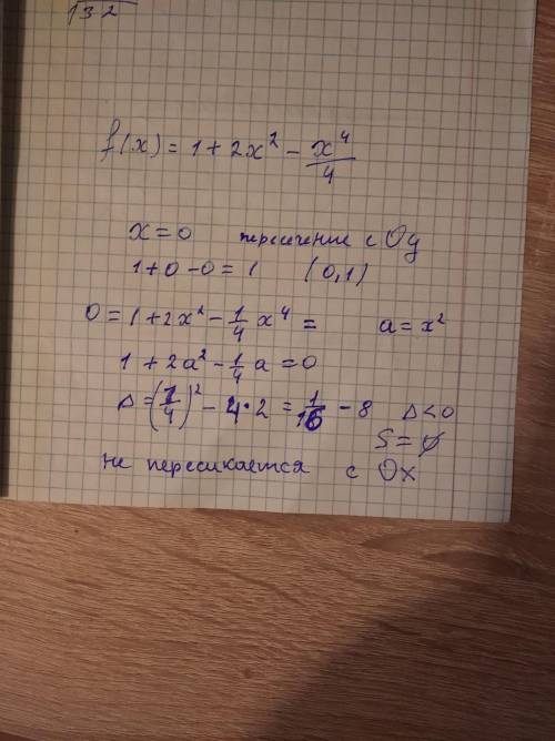 Найдите точки пересечения с осями координат f(x) =1+2x^2-x^4/4