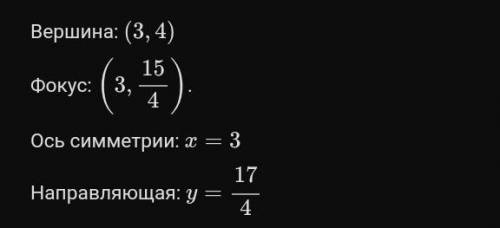 Знайти похидни функции y=x²+6x+5​