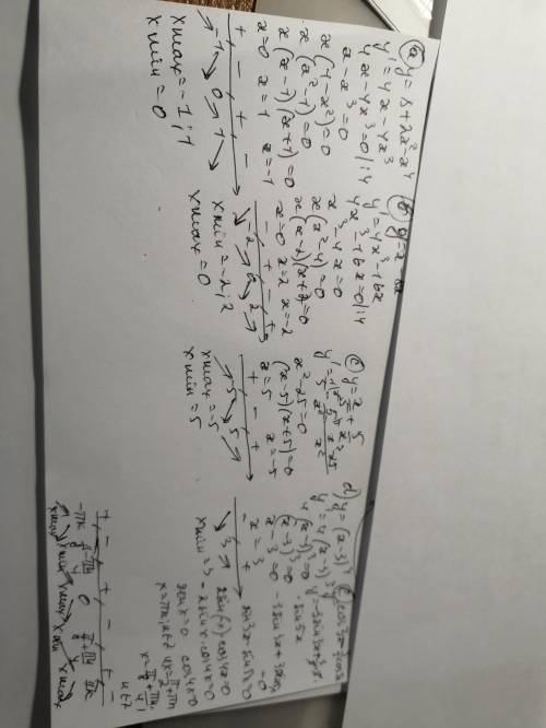 Найдите критические точки функции: a)y=8+2x^2-x^4 b)y=x^4-8x^2 c)y=x/5+5/x d)y=(x-3)^4 e)y=cos3x-3/5