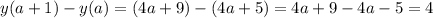 y(a+1)-y(a) = (4a + 9)-(4a+5)=4a+9-4a-5=4