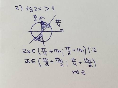 мне сделать тригонометрическое неравенства с круга [ ] Заранее огромное !​