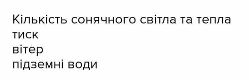 Чим обумовлюються основні кислоти? ​ ​