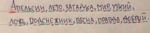 . Подчеркни в словах красным гласные, зелёным мягкие согласные, синим твердые согласные. Апельсин,ле