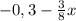 -0,3 - \frac{3}{8}x