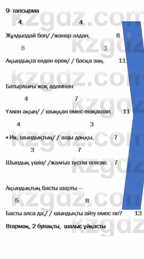 : 9-тапсырма. Берілген үлгіні пайдалана отырып, шығармадағы кез- келген бір шумаққа әдеби-теориялық