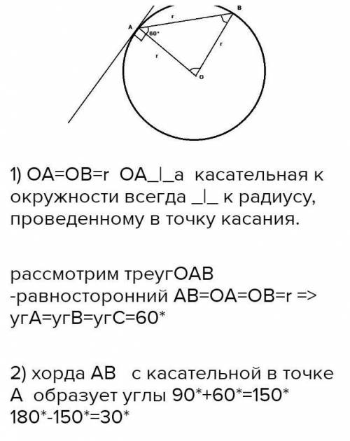 Какие углы ,образует хорду AB равная радиусу окружности с касательноой A​