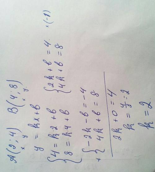 13) Найдите угловой коэффициент прямой, проходящей через точки А (2; 4) и B (4; 8).А) 8В) 4C) 2D) ІE