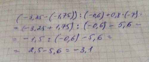 Знайдить значення виразу (-3,25-(-1,75)):(-0,6)+0,8×(-7)= Роспишить ​