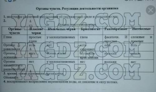 Нужно составить таблицу по теме:Эволюция органов чувств