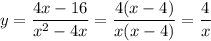 \displaystyle y=\frac{4x-16}{x^2-4x} =\frac{4(x-4)}{x(x-4) } =\frac{4}{x}